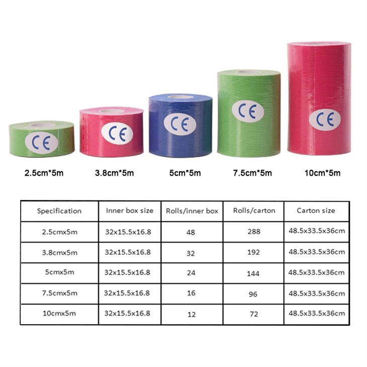 kinesiology tape for neck pain