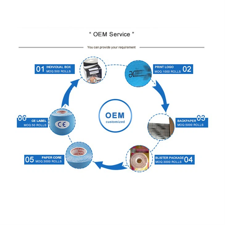 taping for medial meniscus pain